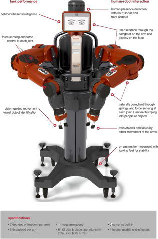 Human-like Robot