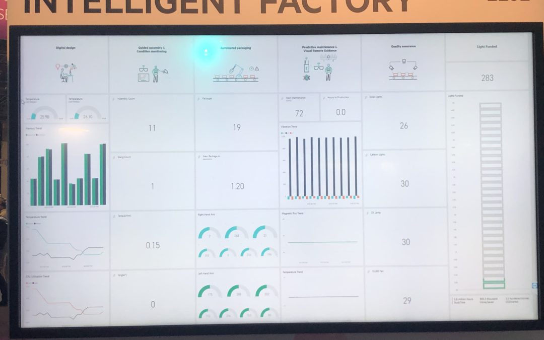 Everything as a Service — My Second HPE Discover Report
